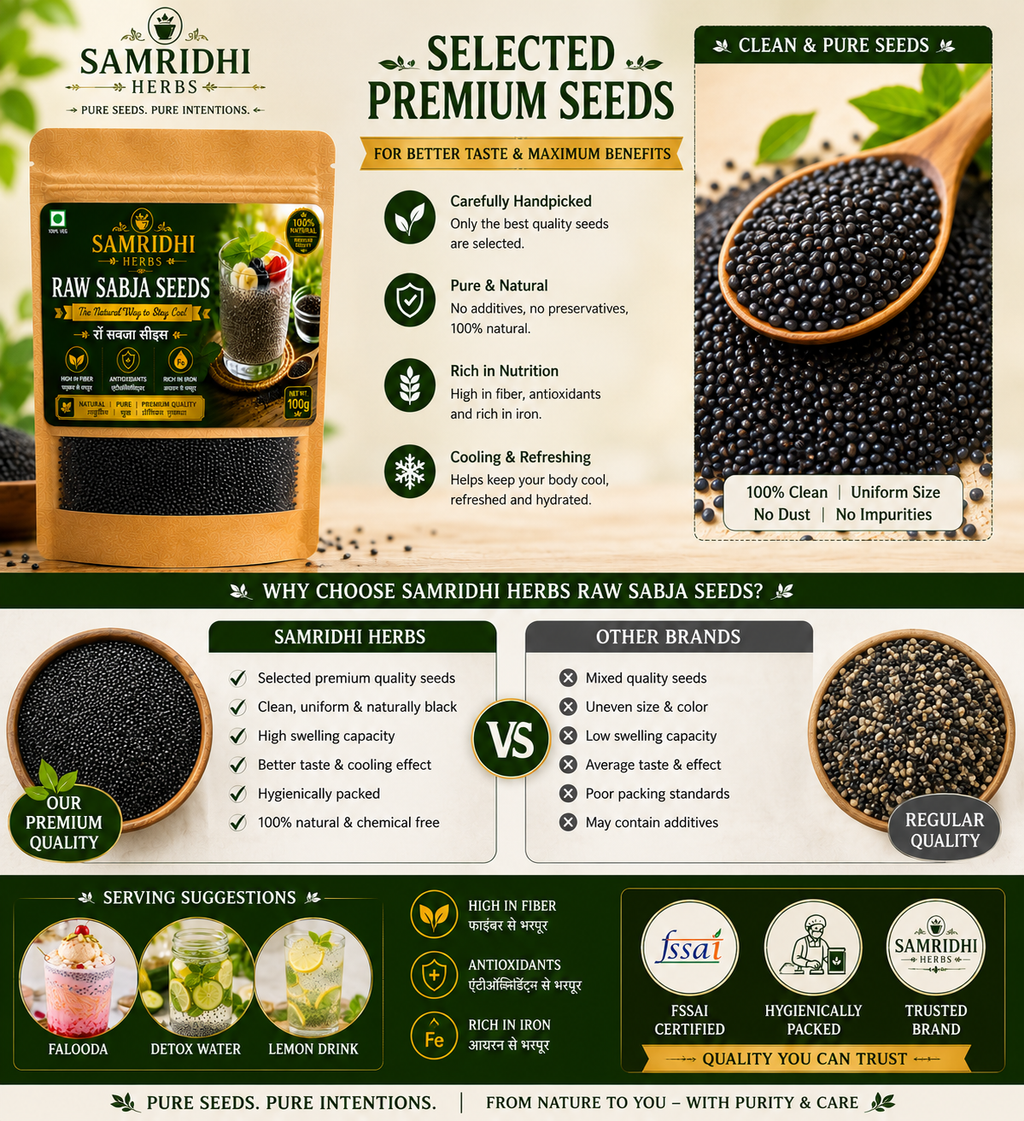 Raw Sabja Seeds (Raw Basil Seeds) – 100g | 100% Natural & Pure | Samridhi Herbs
