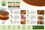 Samridhi Flax Seeds (Alsi Beej) Natural Omega-3 Superfood