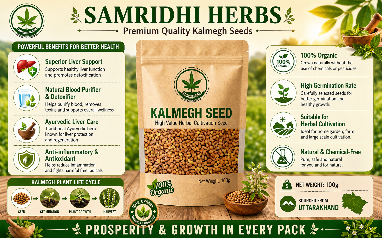 Organic Kalmegh Seeds (Andrographis Paniculata) – The King of Bitters | Grow Your Own Ayurvedic Herb